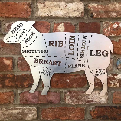 The Range Steel LAMB Butchers Cuts Kitchen Sign - Steel