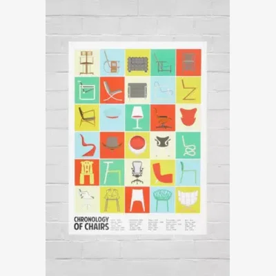 Urban Outfitters Urban Outfitters Chronology Of Chairs 30x40 Poster