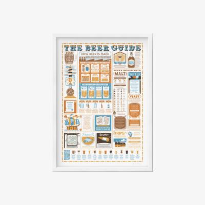 Wolf & Badger The Beer Guide A2 Print Stuart Gardiner Design