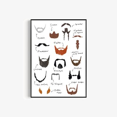 Wolf & Badger Beard Art Print - A3 Natalie Cass Art