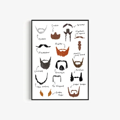 Wolf & Badger Beard Art Print - A3 Natalie Cass Art