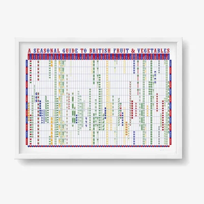 Wolf & Badger A Seasonal Guide To British Fruit & Vegetables A2 Print Stuart Gardiner Design