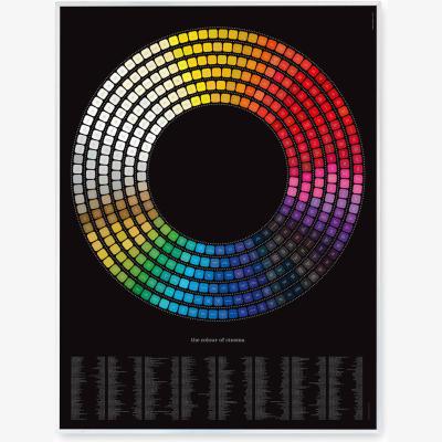Wolf & Badger The Colour Of Cinema - Multicolour Dorothy
