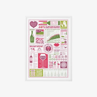Wolf & Badger The Wine Guide A2 Print Stuart Gardiner Design