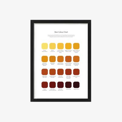 Wolf & Badger Beer Tasting Colour Chart Studio Story