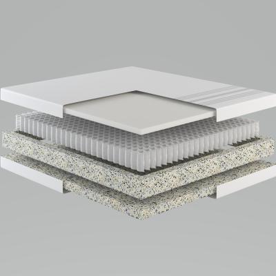 The Range 20cm Deep Eco Pocket Spring Comfort Foam Mattress - White / 30kg / Double