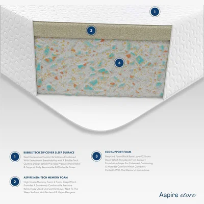 The Range Aspire Essentials Memory Foam Mattress, Size King - White border and white top panel