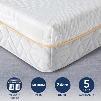 Dunelm Comfortzone Hybrid Mattress White/Yellow