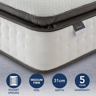 Dunelm Silentnight Geltex Pocket 1000 Pillow Top Mattress White