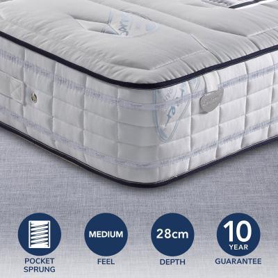 Dunelm Pocketo Medium Firm 2000 Cool Blue Mattress White