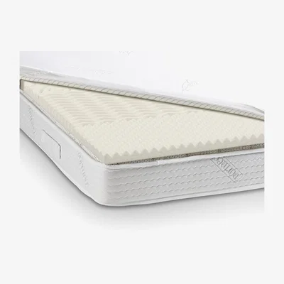 Dunelm Dormeo Renew Zoned Memory Foam Mattress Topper White
