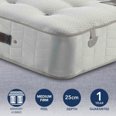 Dunelm Pocketo Medium Firm 1000 Cool Blue Memory Foam Mattress White