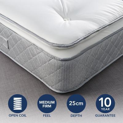 Dunelm Fogarty Just Right Pillow Top Orthopaedic Open Coil Mattress White