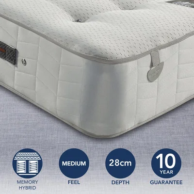 Dunelm Pocketo Medium Firm 1000 Reflex Plus Mattress White