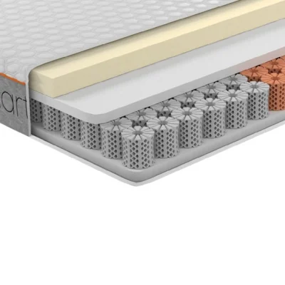 Dunelm Return - Dormeo Octasmart Deluxe Mattress, Single