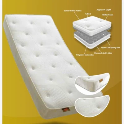 Dunelm Return - Matrah Reflex Plus Coil Mattress, Kingsize