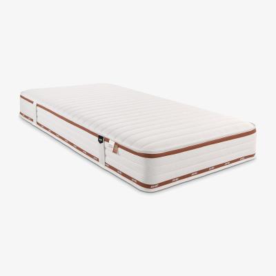 Habitat Jay-Be Ryze Memory e-Fibre Mattress - Small Double