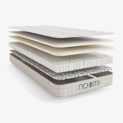 John Lewis Noomi Bamboo Latex Pocket Sprung Mattress