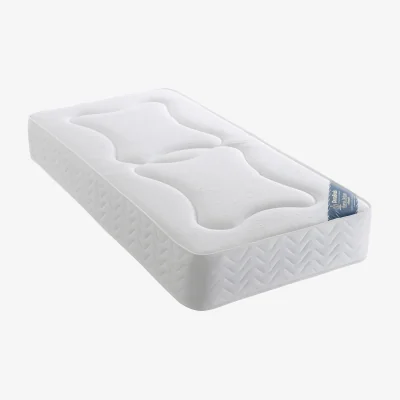 The Range Display Roma Single Mattress