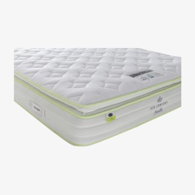 Habitat Eco Comfort Breathe 2000 Pillowtop Single Mattress