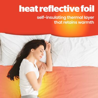 The Range Thermal Insulated Mattress Topper - White / Single